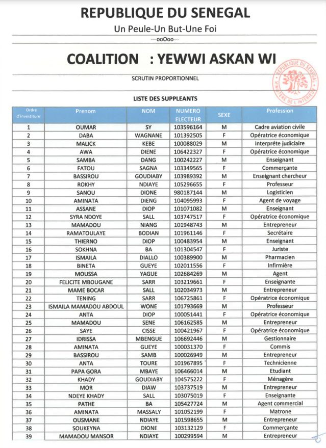 Élections législatives- Voici la liste de la coalition Yeewi Askanwi