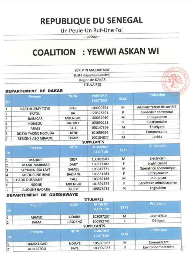 Élections législatives- Voici la liste de la coalition Yeewi Askanwi