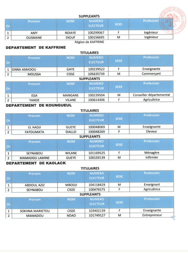 Élections législatives- Voici la liste de la coalition Yeewi Askanwi