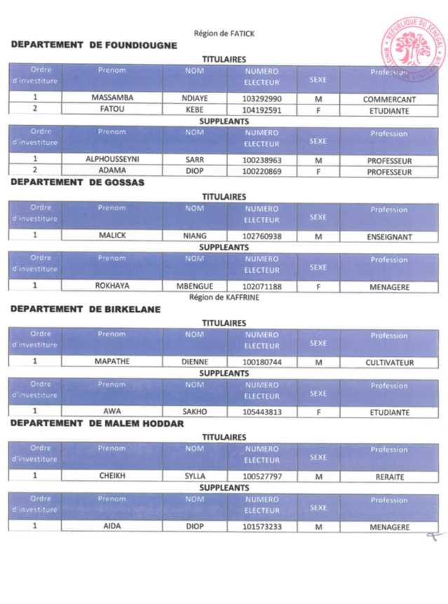 Dakarposte publie l'intégralité de la liste Wallu Sénégal !