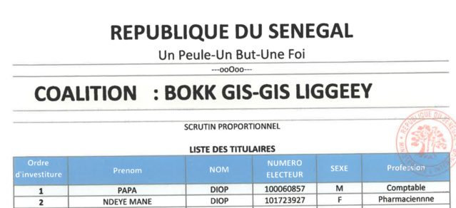 Législatives au Sénégal- Voici les détails de la liste Bok Guis Guis de Pape Diop!