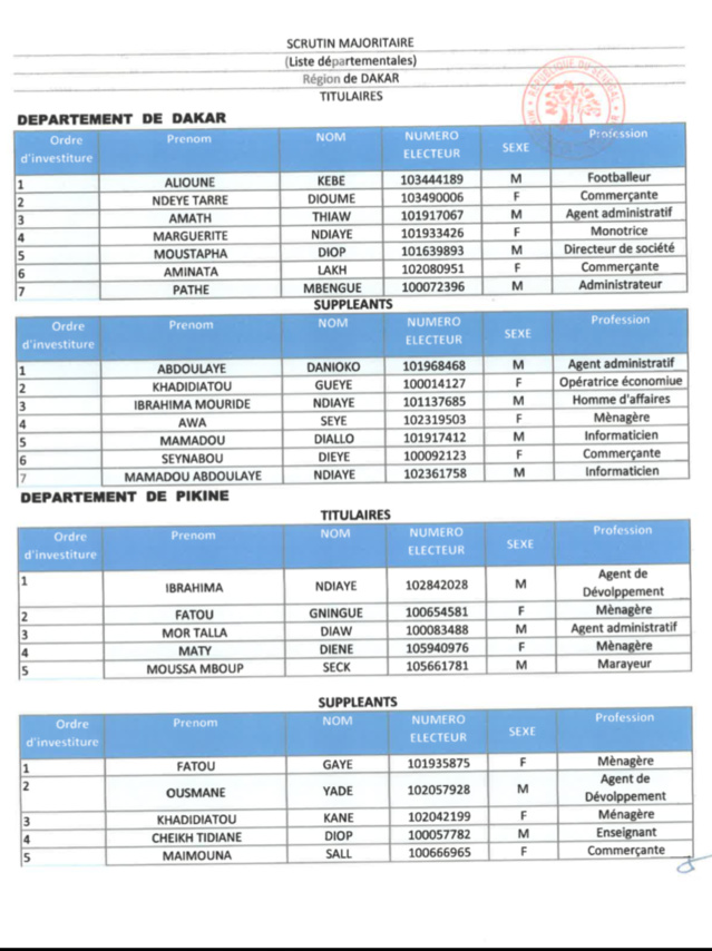 Législatives au Sénégal- Voici les détails de la liste Bok Guis Guis de Pape Diop!