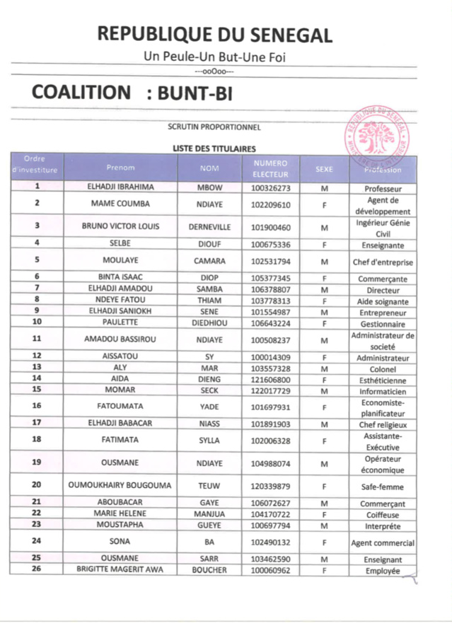 Législatives du 31 Juillet prochain - Les détails de la liste Bunt Bi