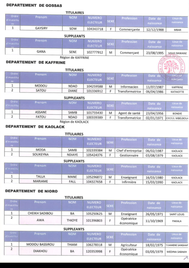 Législatives du 31 Juillet prochain - Les détails de la liste Bunt Bi