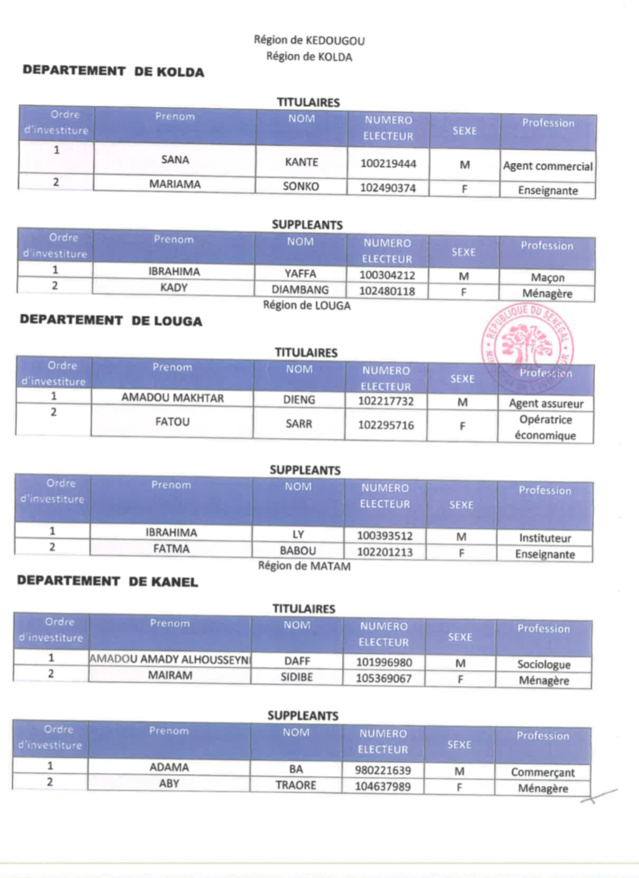 Législatives du 31 Juillet prochain - Les détails de la liste Bunt Bi