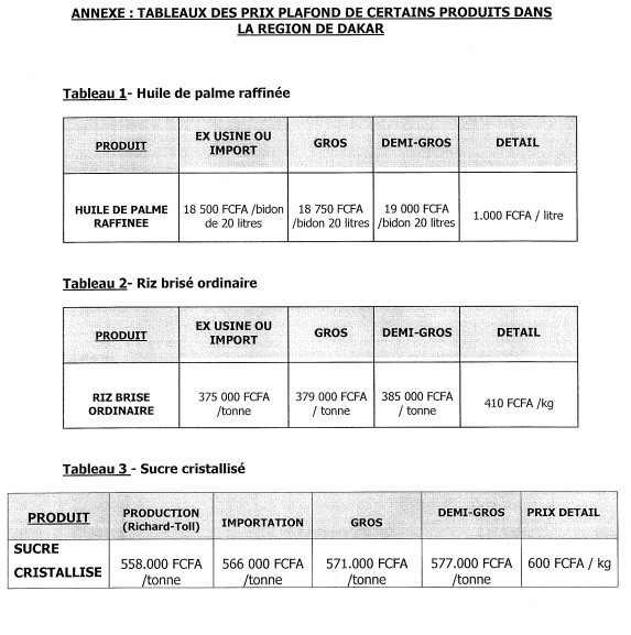 [Document] Baisse des prix des denrées: Ce que prévoit l'arrêté ministériel en cas "d'infraction"