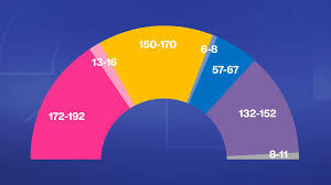 Législatives en France: la gauche en tête selon les premières estimations, devant les macronistes puis le RN