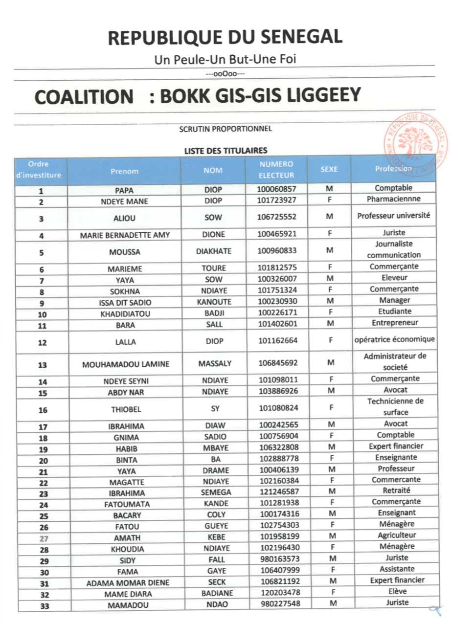 Législatives au Sénégal- Voici les détails de la liste Bok Guis Guis de Pape Diop!