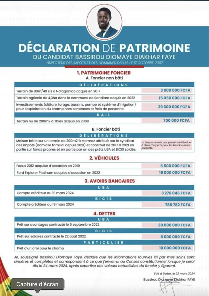 Présidentielle 2024 : Voici la déclaration de patrimoine de Bassirou Diomaye Faye