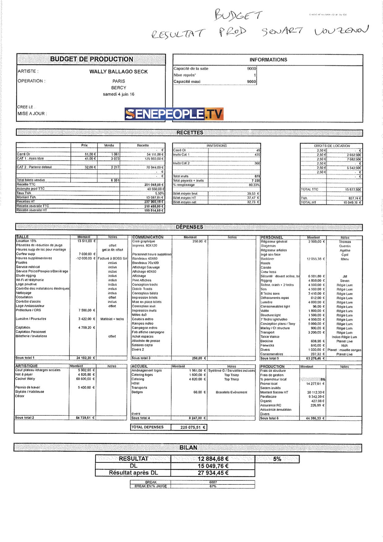 « Les 21 mensonges de Wally Seck » selon les organisateurs du Bercy du 04 juin 2016 ( Documents)