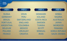 Les différents chapeaux pour le tirage au sort du Mondial